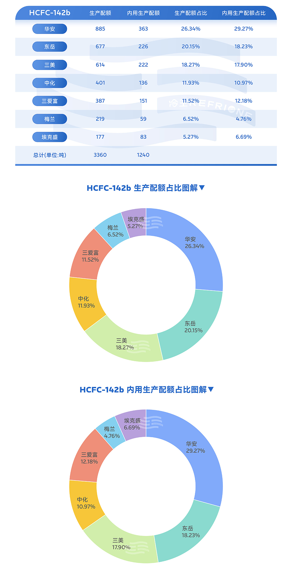 表格-13.jpg